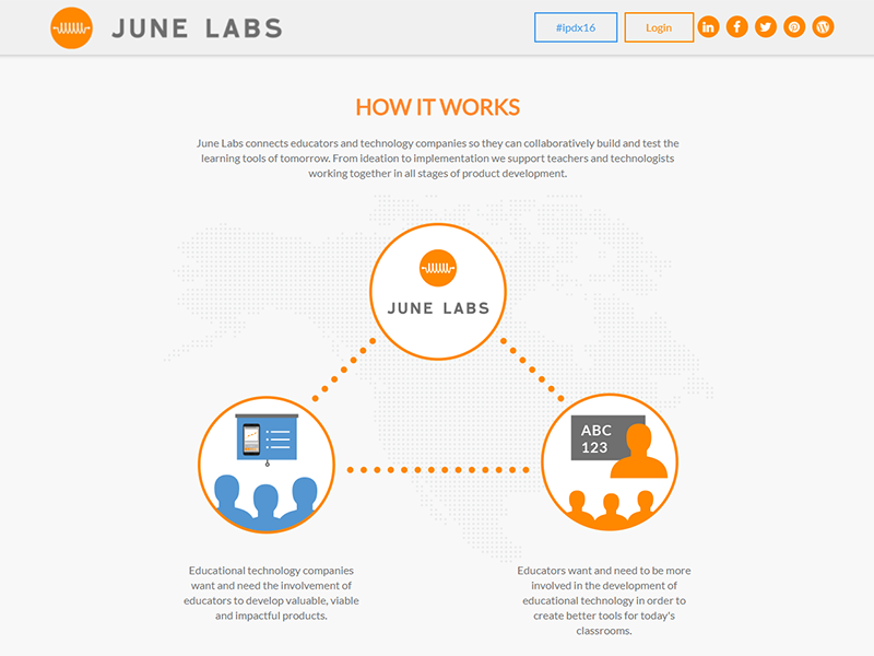 June Labs Application